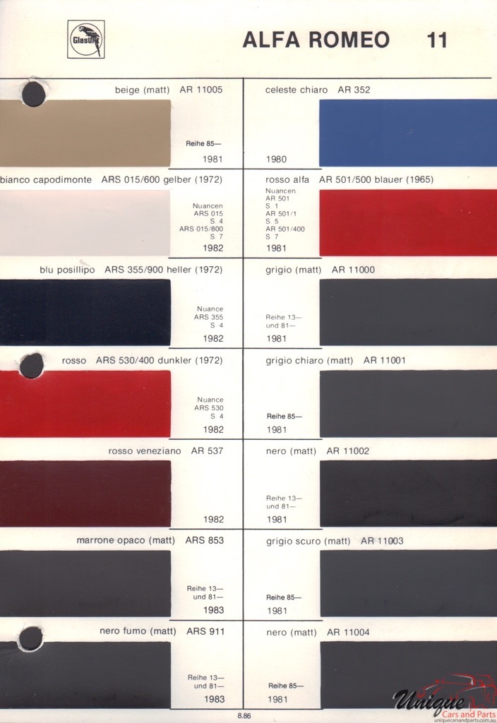 1982 Alfa-Romeo Glasurit 3 Paint Charts